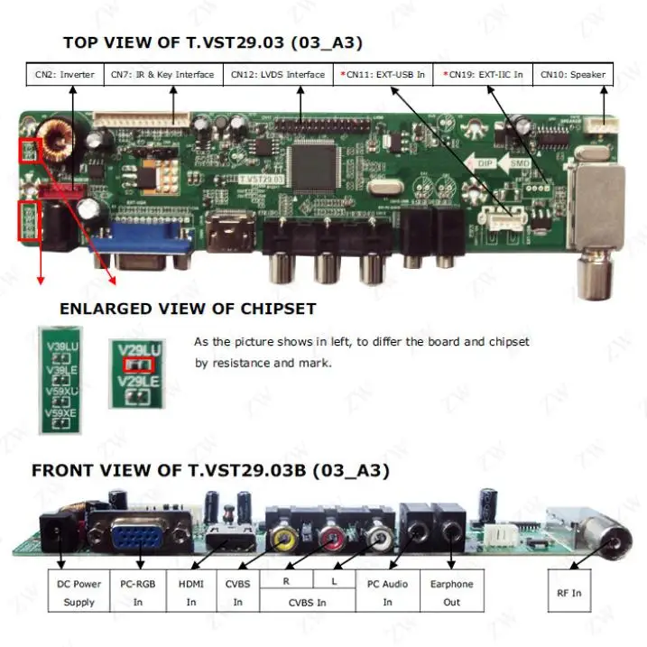 Плата контроллера TV HDMI VGA USB CVBS RF LCD для 15,4 